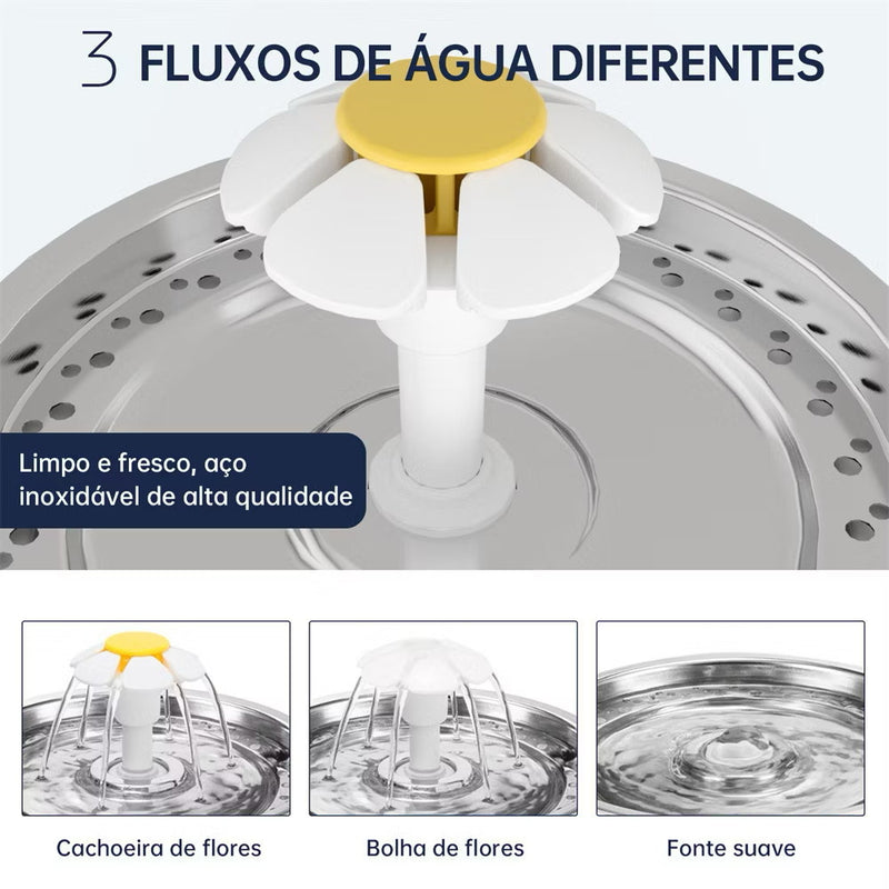 Fonte de Água Lov Pets [GANHE 1 BRINDE]